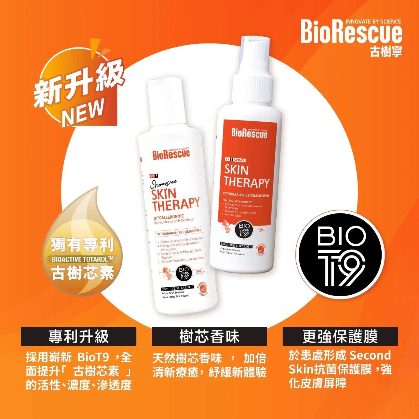 BioRescue®古樹寧RV3寵物皮膚修護噴霧 120ml (全新升級配方)