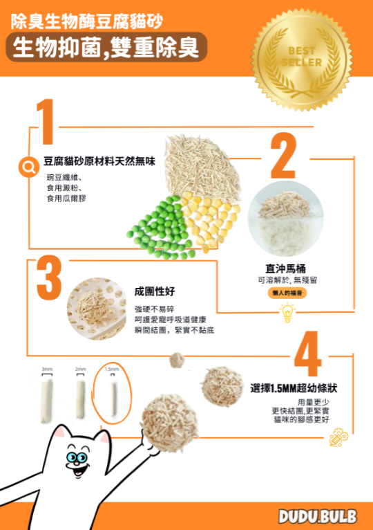 DUDU.BULB Anti-Bacteria Cat Litter 生物抑菌豆腐貓砂